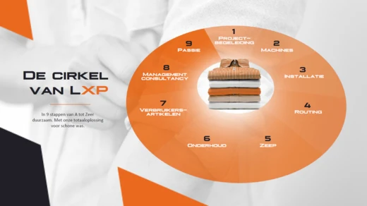 Cirkel_van_LXP