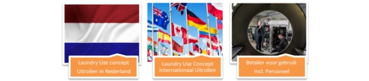 Vlaggen van verschillende landen, tekst "Laundry Use Concept Internationaal Uitrollen"