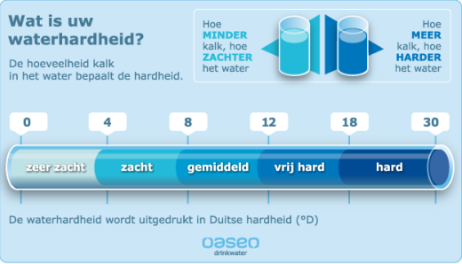 1363graphicHardheidDEF