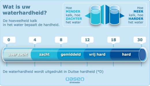 1363graphicHardheidDEF